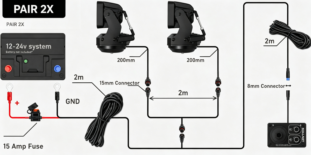 360° Rotatable Remote Controlled LED Search Light, 12-24V